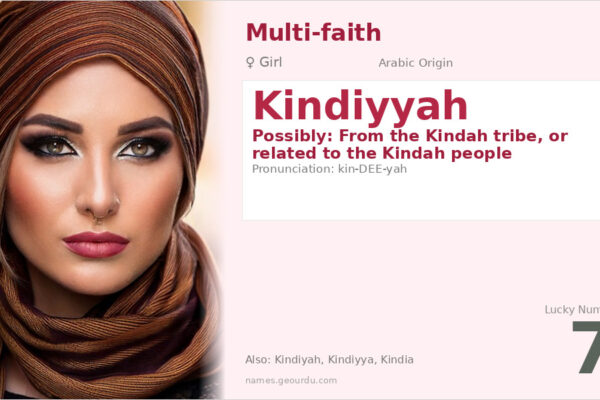 Kindiyyah Name Meaning — Arabic Origin, Girl Name & History