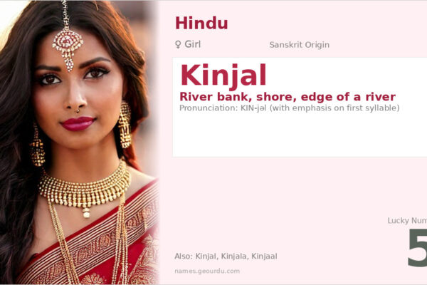 Kinjal Name Meaning — Sanskrit Origin, Girl Name & Cultural Significance (2025)
