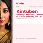 Kintuben Name Meaning and Details