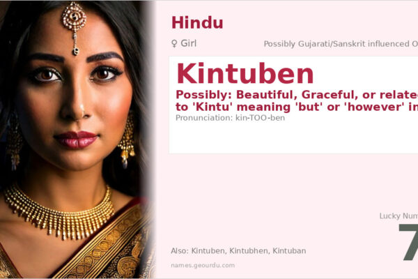 Kintuben Name Meaning — Origin, Gender & Details (2025)