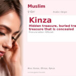 Kinza Name Meaning and Details