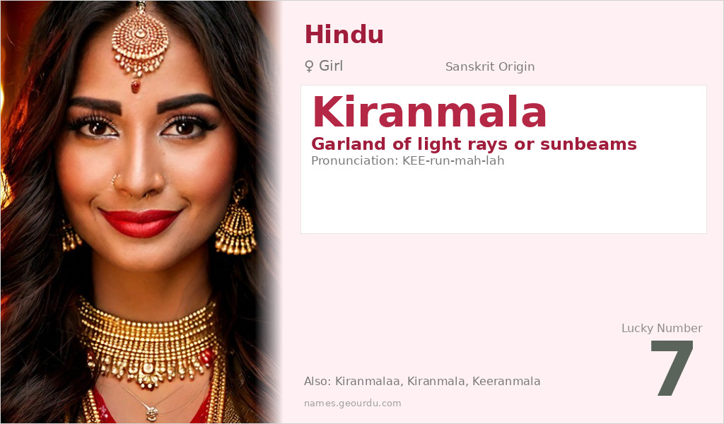 Kiranmala Name Meaning and Details