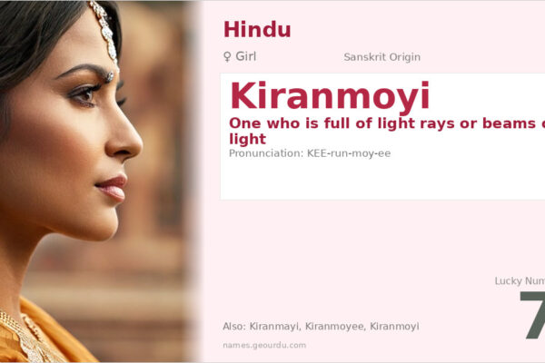 Kiranmoyi Meaning — Sanskrit Origin, Girl Name & Details (2025)