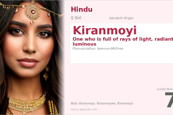 Kiranmoyi Name Meaning — Sanskrit Origin, Girl Name & Details (2025)