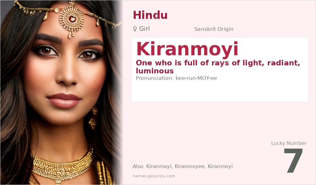 Kiranmoyi Name Meaning and Details