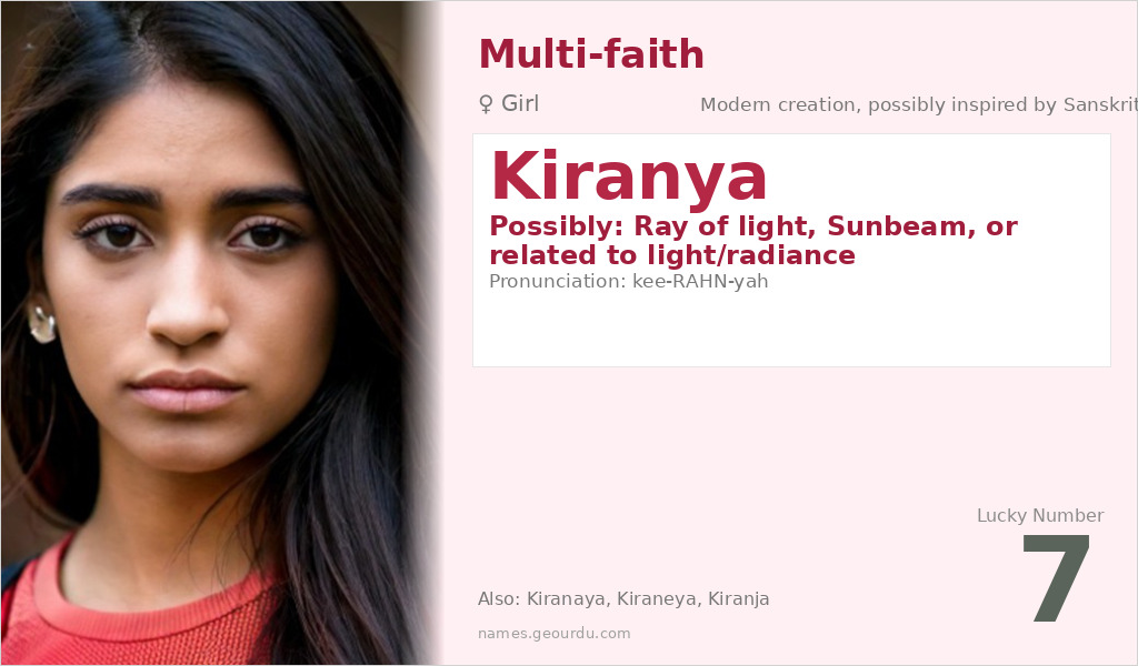 Kiranya Name Meaning and Details