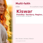 Kiswar Name Meaning and Details