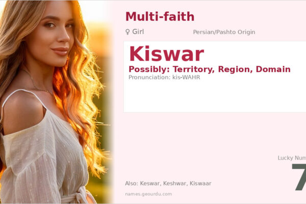 Kiswar Name Meaning — Origin, Gender & Details (2025)
