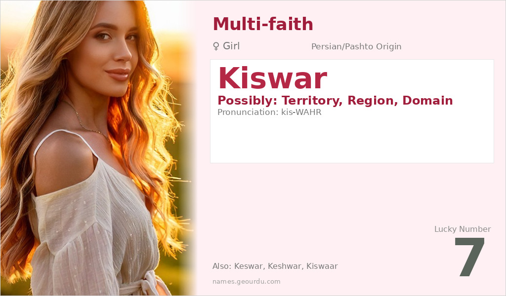 Kiswar Name Meaning and Details