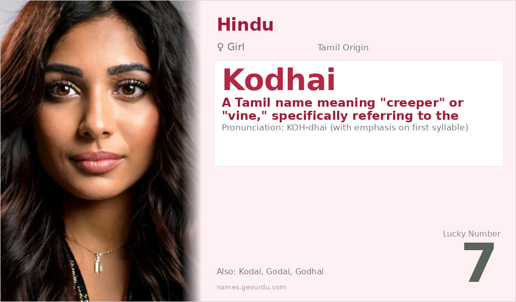 Kodhai Name Meaning and Details