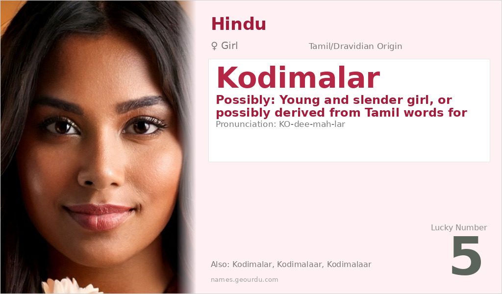 Kodimalar Name Meaning and Details