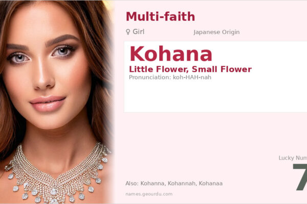 Kohana Name Meaning — Japanese Origin, Girl Name & Details (2025)