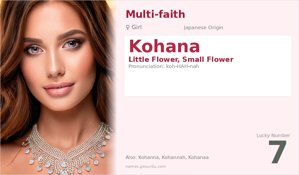 Kohana Name Meaning and Details