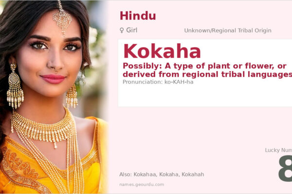 Kokaha Name Meaning — Origin, Gender & Details (2025)