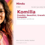 Komilla Name Meaning and Details