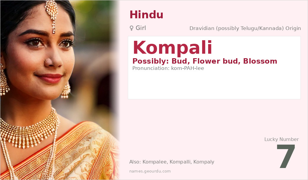 Kompali Name Meaning and Details