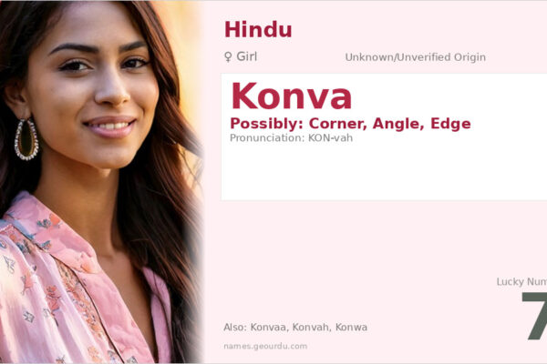 Konva Name Meaning — Origin, Gender & Details (2025)