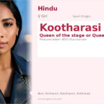 Kootharasi Name Meaning and Details
