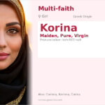 Korina Name Meaning and Details