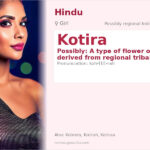 Kotira Name Meaning and Details