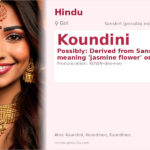 Koundini Name Meaning and Details