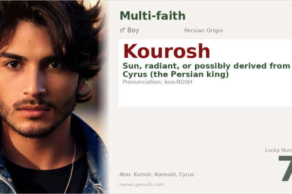 Kourosh Name Meaning — Persian Origin, History & Significance (2025)