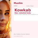 Kowkab Name Meaning and Details