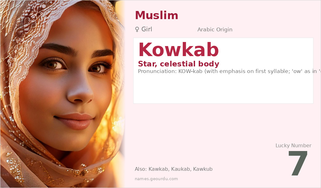 Kowkab Name Meaning and Details