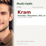 Kram Name Meaning and Details