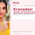 Kranadasi Name Meaning and Details