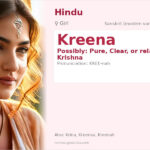 Kreena Name Meaning and Details