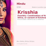 Krisshia Name Meaning and Details