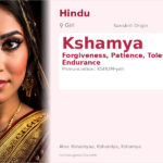 Kshamya Name Meaning and Details