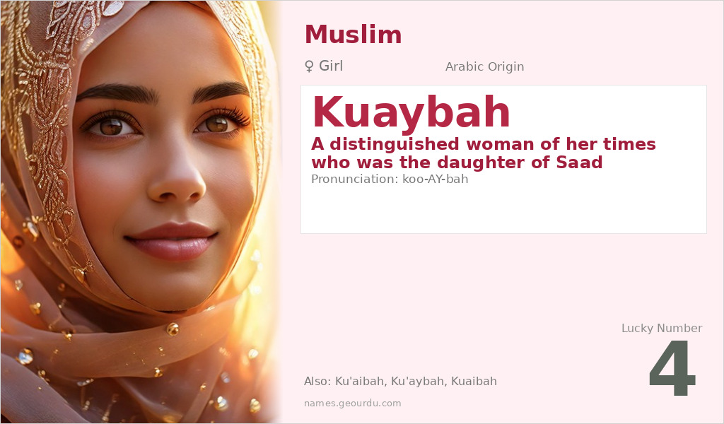 Kuaybah Name Meaning and Details