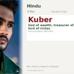 Kuber Name Meaning and Details
