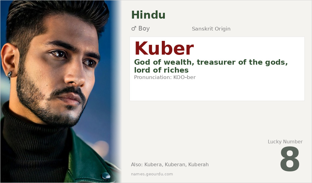 Kuber Name Meaning and Details