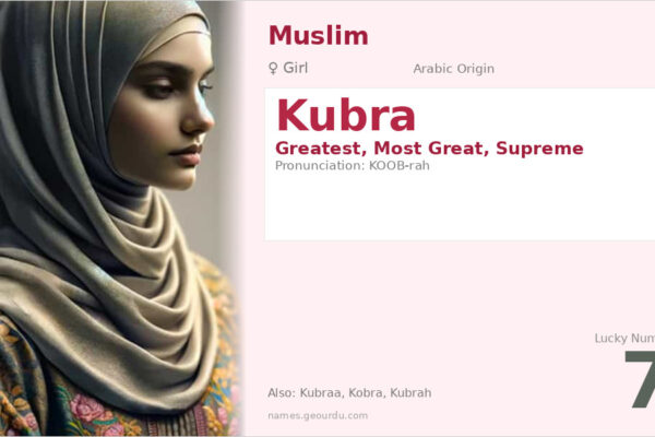 Kubra Name Meaning — Arabic Origin, Girl’s Name & Details (2025)