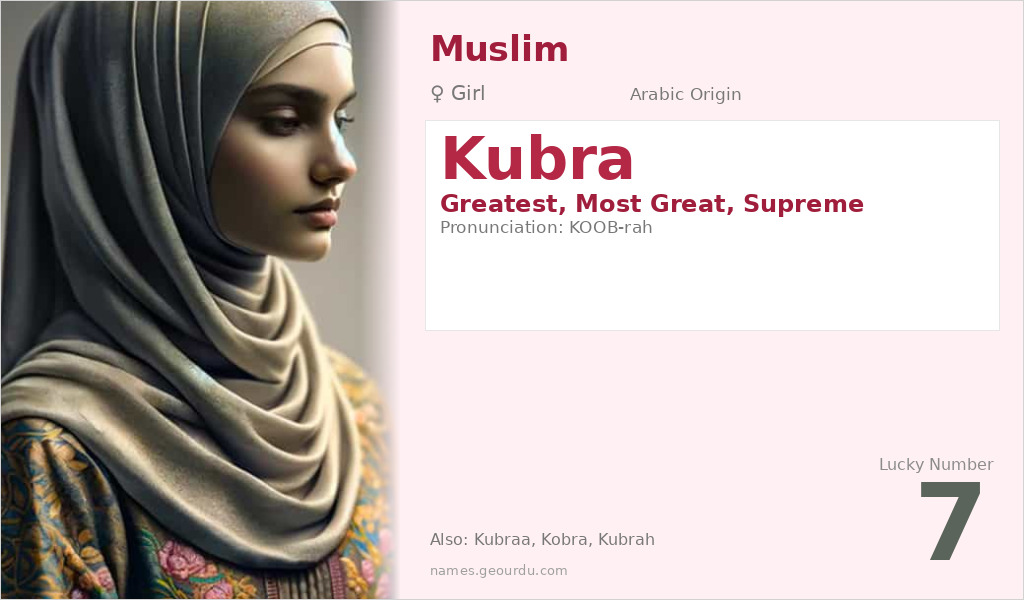 Kubra Name Meaning and Details