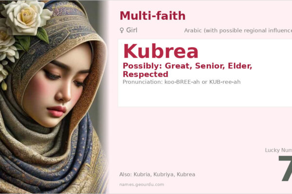 Kubrea Name Meaning — Origin, Gender & Details (2025)