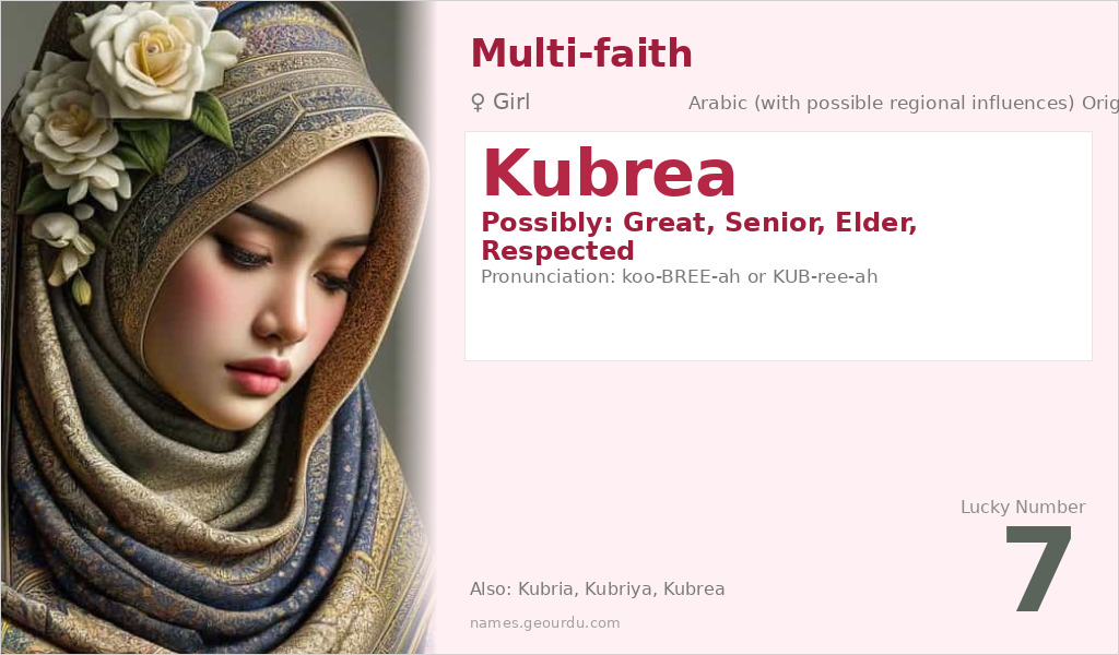 Kubrea Name Meaning and Details