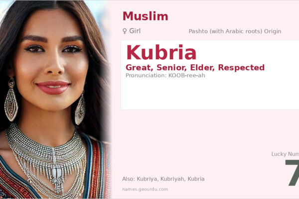 Kubria Name Meaning — Pashto Origin, Girl Name & Cultural Significance (2025)