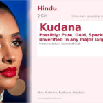 Kudana Name Meaning and Details