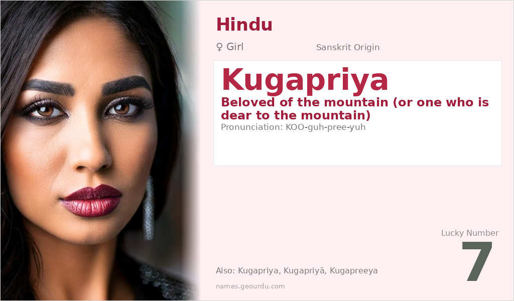 Kugapriya Name Meaning and Details