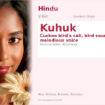 Kuhuk Name Meaning and Details