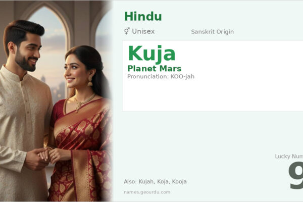 Kuja Name Meaning — Sanskrit Origin, Planet Mars & Astrological Significance (2025)