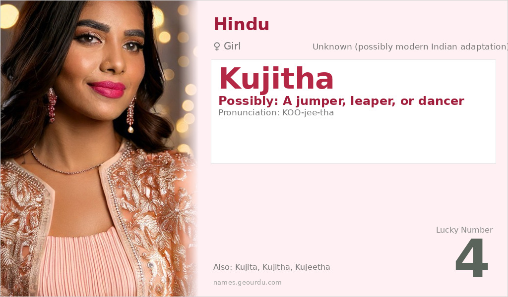 Kujitha Name Meaning and Details