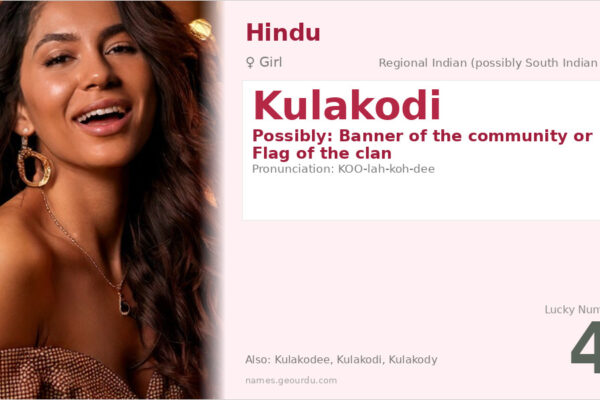 Kulakodi Name Meaning — Origin, Gender & Details (2025)