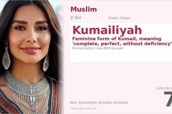Kumailiyah Name Meaning — Arabic Origin, Girl Name & Islamic Significance