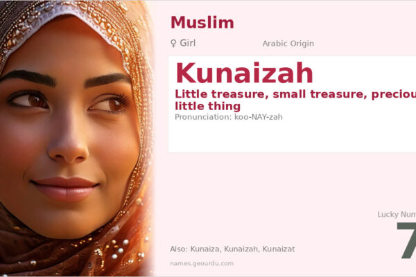 Kunaizah Name Meaning — Arabic Origin, Girl Name & Details (2025)