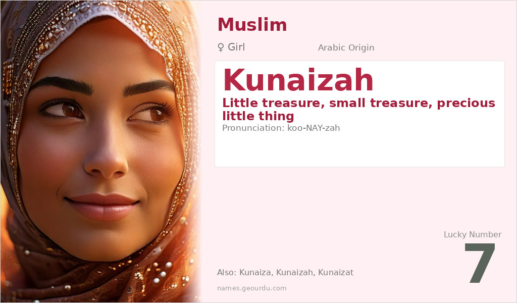Kunaizah Name Meaning and Details